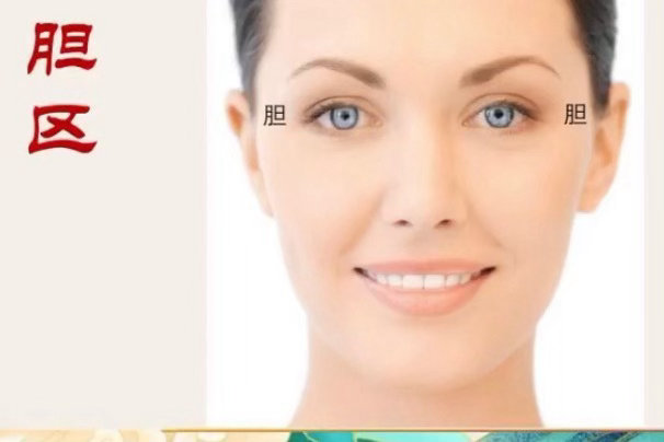 胆区在太阳穴两侧，和鼻柱两侧这两个部分。①太阳穴青筋暴露：这种人脾气不好。②胆区