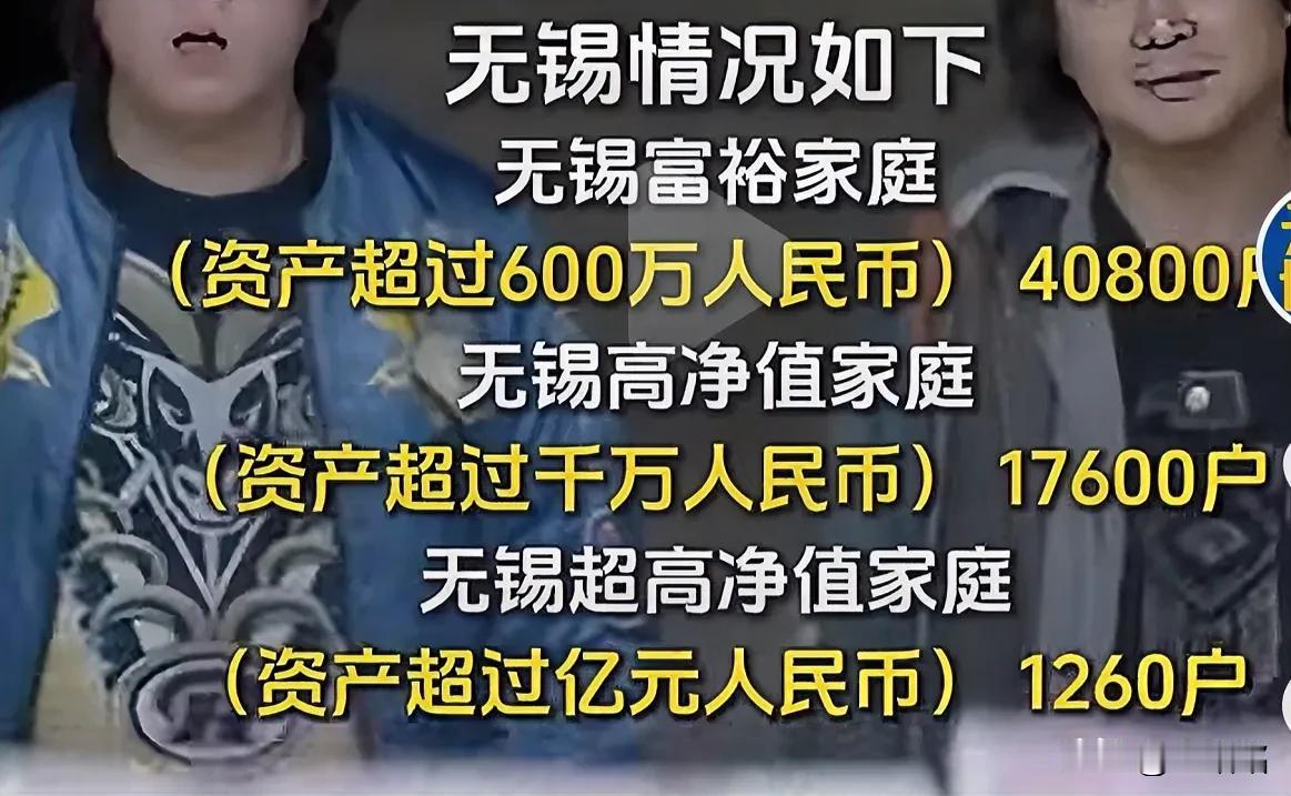 最新❗无锡有1200+户亿万家庭❗❗❗焦虑就是这么来的，如果不刷到这样的新