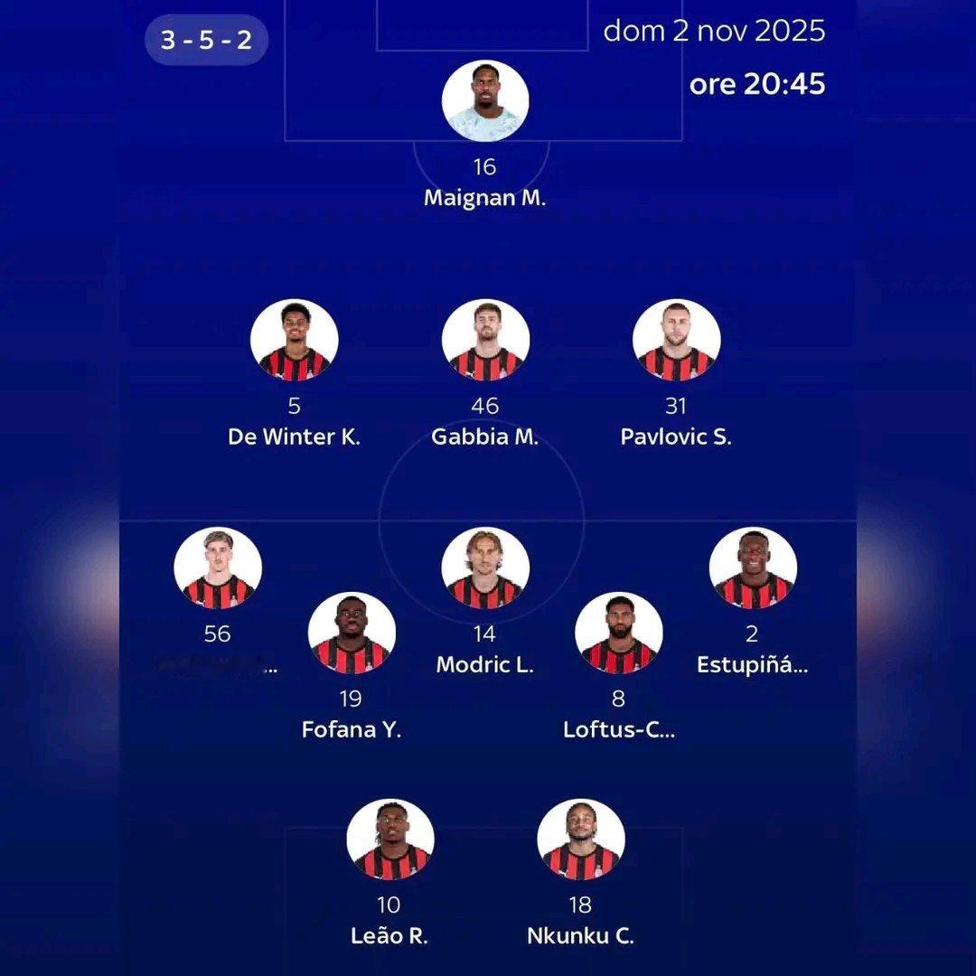 AC米兰米兰预计首发，说不定还有变化。意甲sempremilan​​