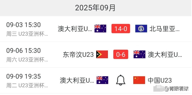 澳大利亚两场狂轰20球，把国足逼到了悬崖边