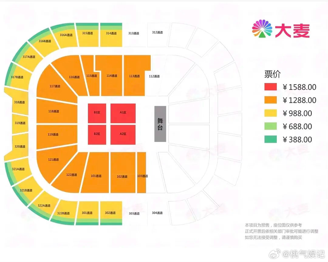 🥩和🐟演唱会票价，谁更便宜