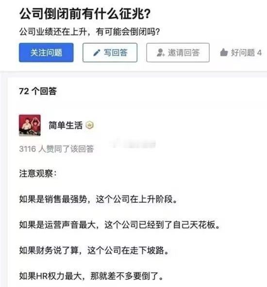 公司倒闭前有什么征兆?