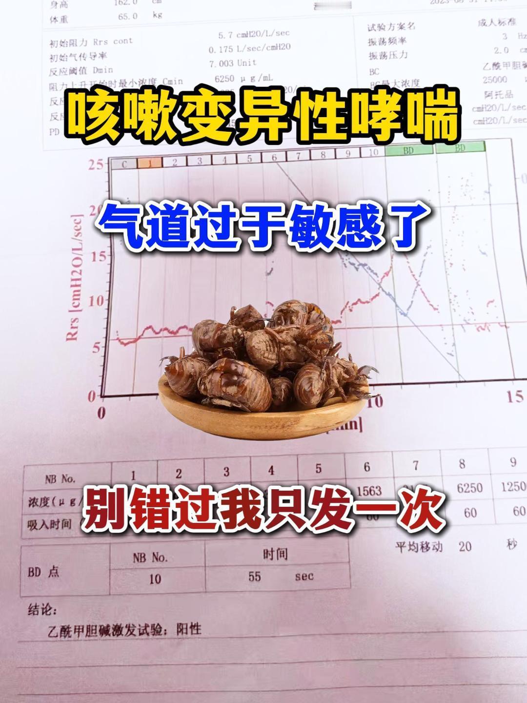 咳嗽变异性哮喘，气道过于敏感了，别错过我只发一次总被一阵风、一点异味就呛得猛咳