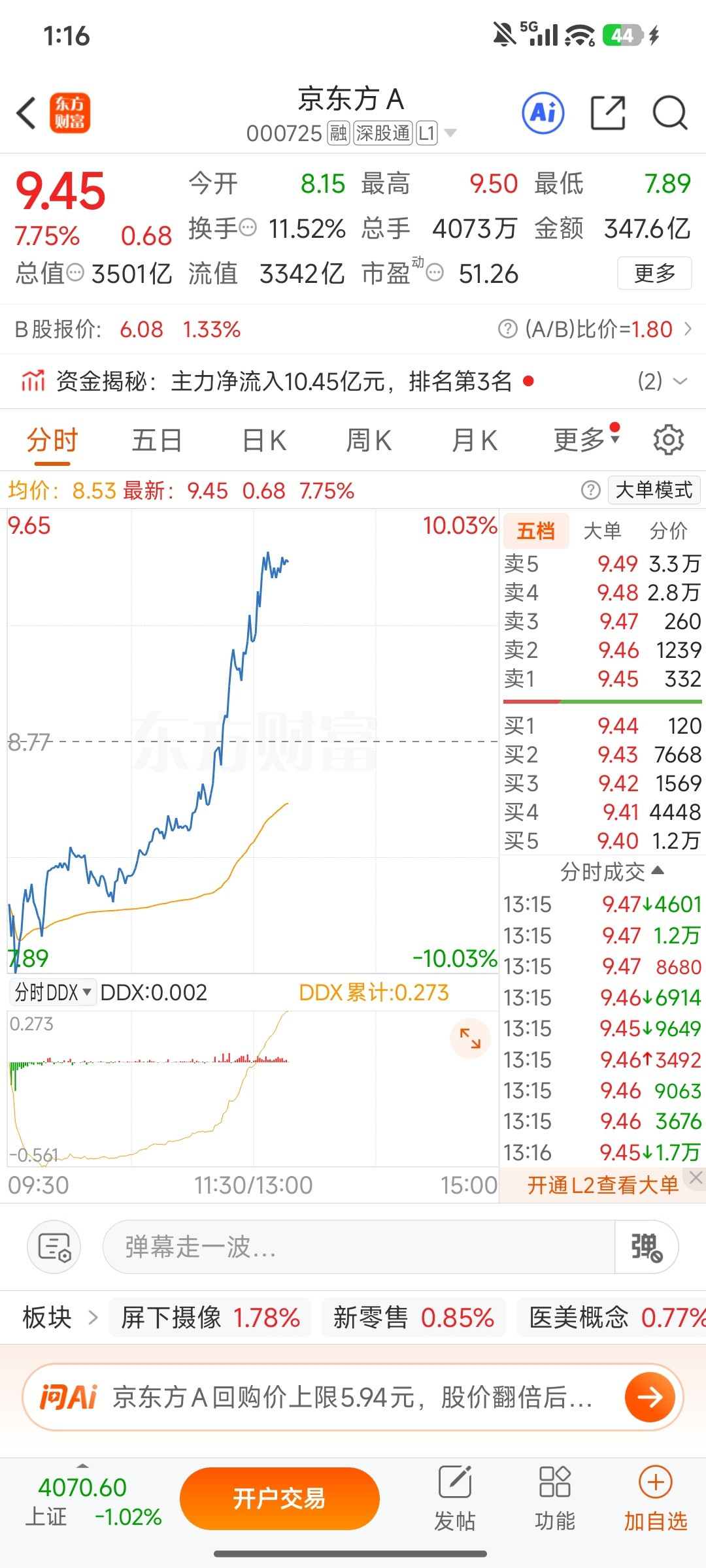 大家觉得京东方今天能地天板吗？觉得可以的扣1，不可以的扣2