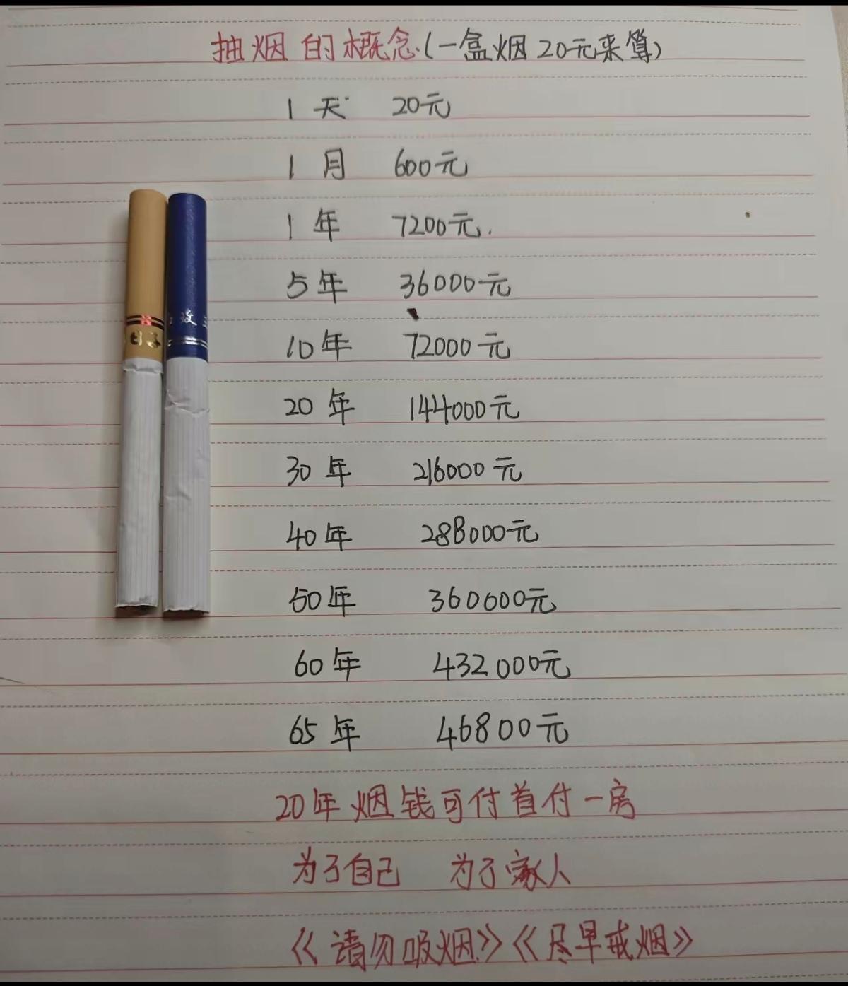 道理都懂，就是狠不下心行动。
