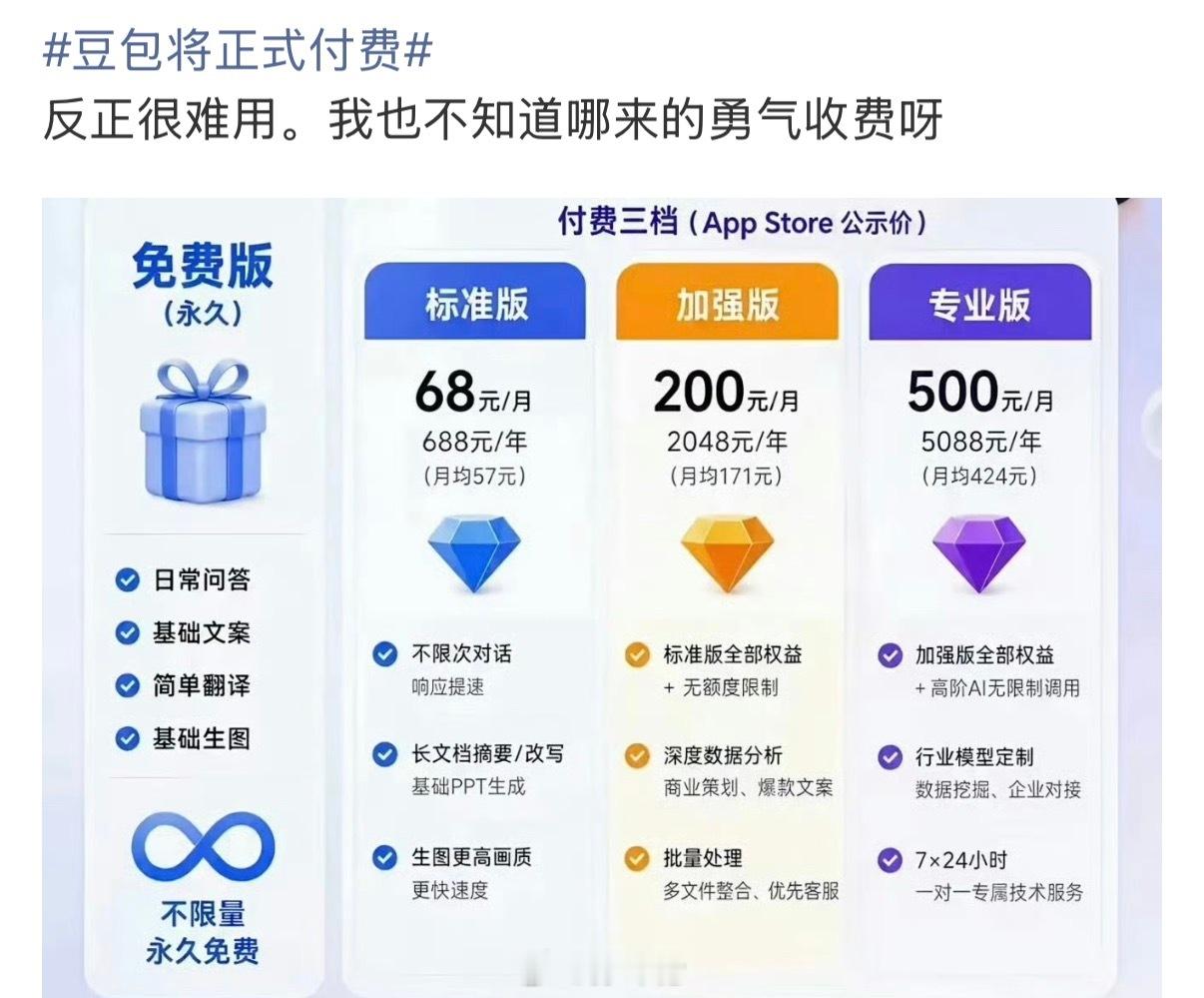 豆包下个月正式收费，我宣布，我预计六月下旬正式不用有这钱我充Chat不好吗？豆包