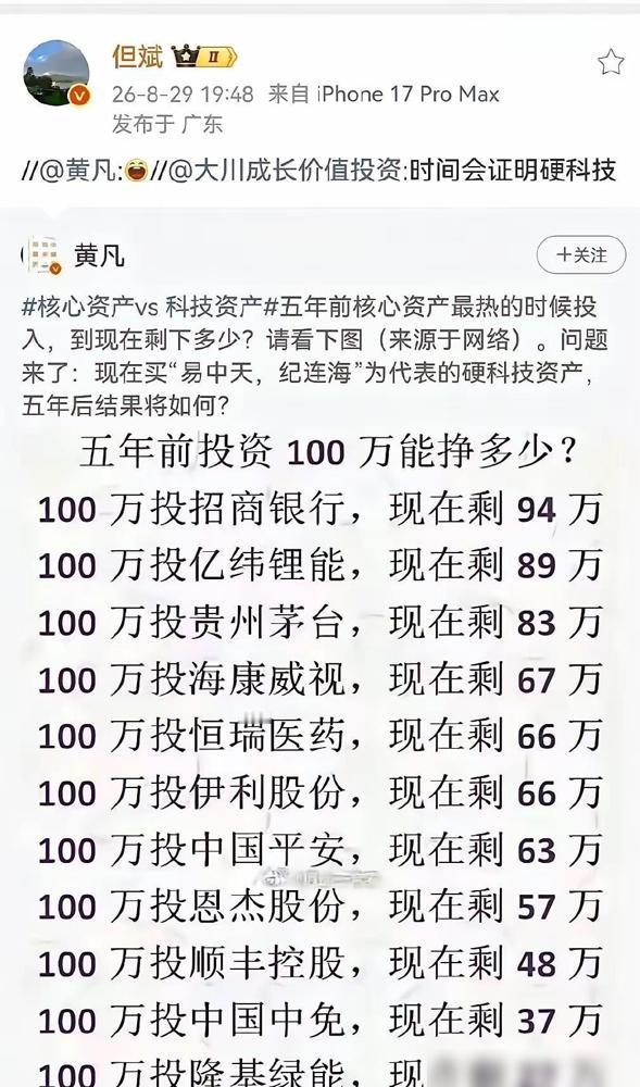 但斌深夜转发一条微博，一个字都没说。可我看懂了。我倒觉得这事儿最扎心的不是猴