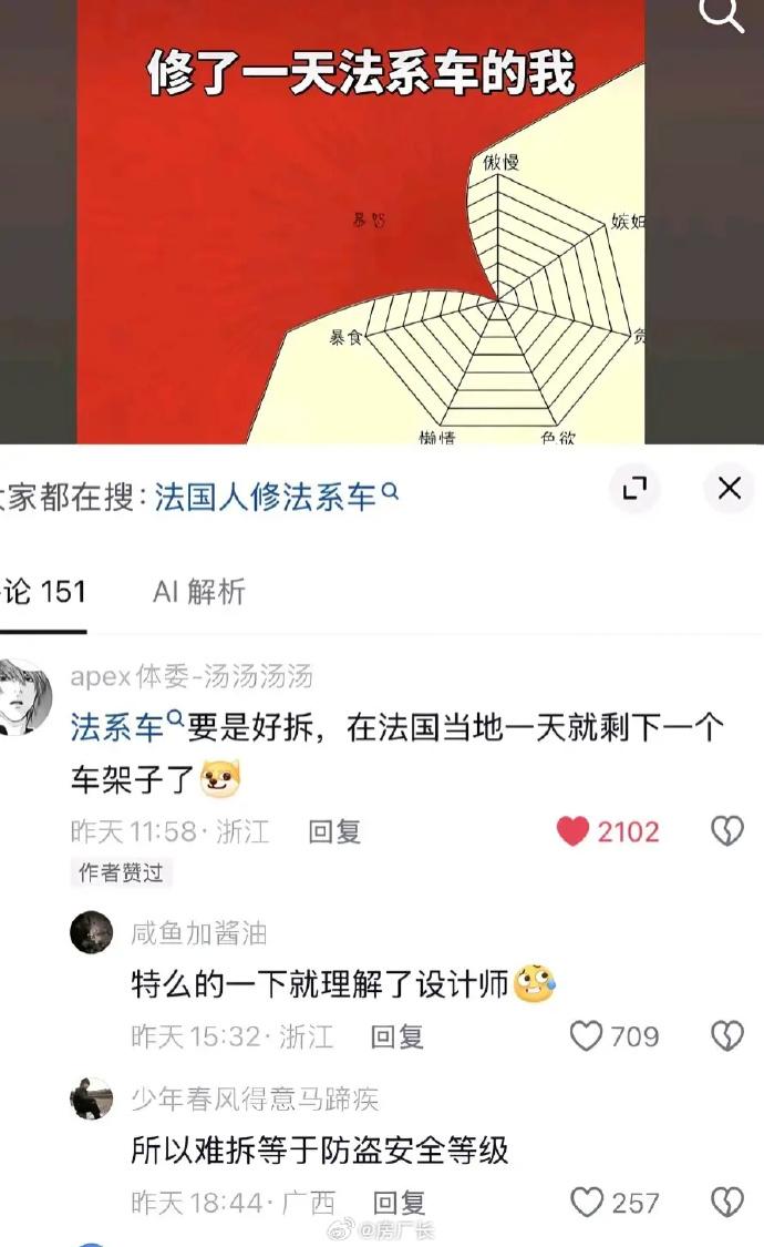 法系车难拆的原因找到了[doge]
