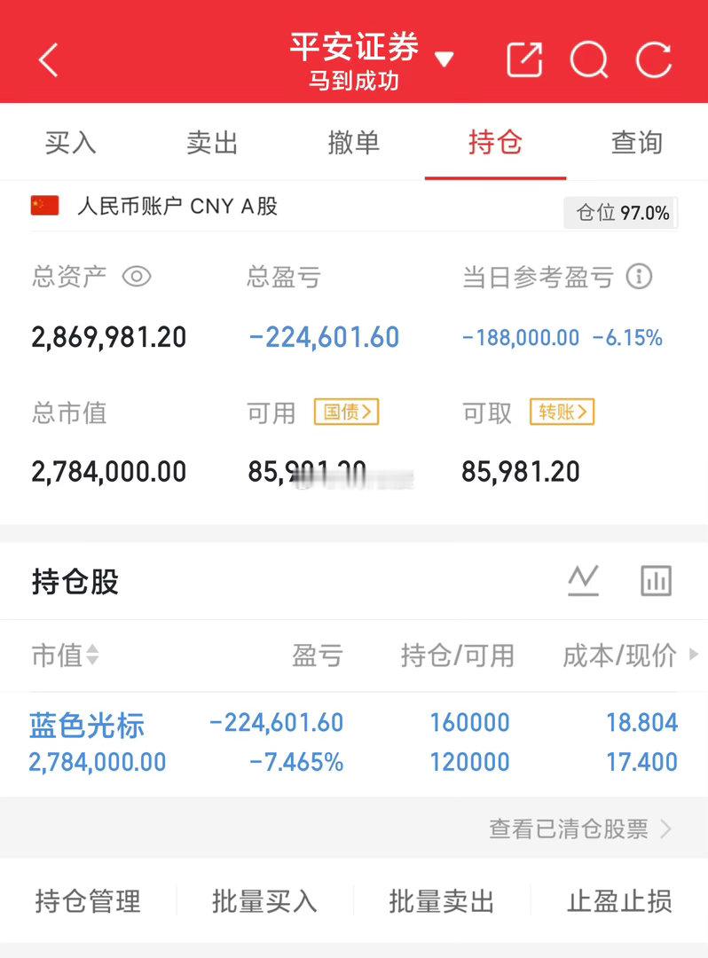 300万本金，目标1年做到1500万，1年翻五倍，欢迎各位关注！（第13天）持