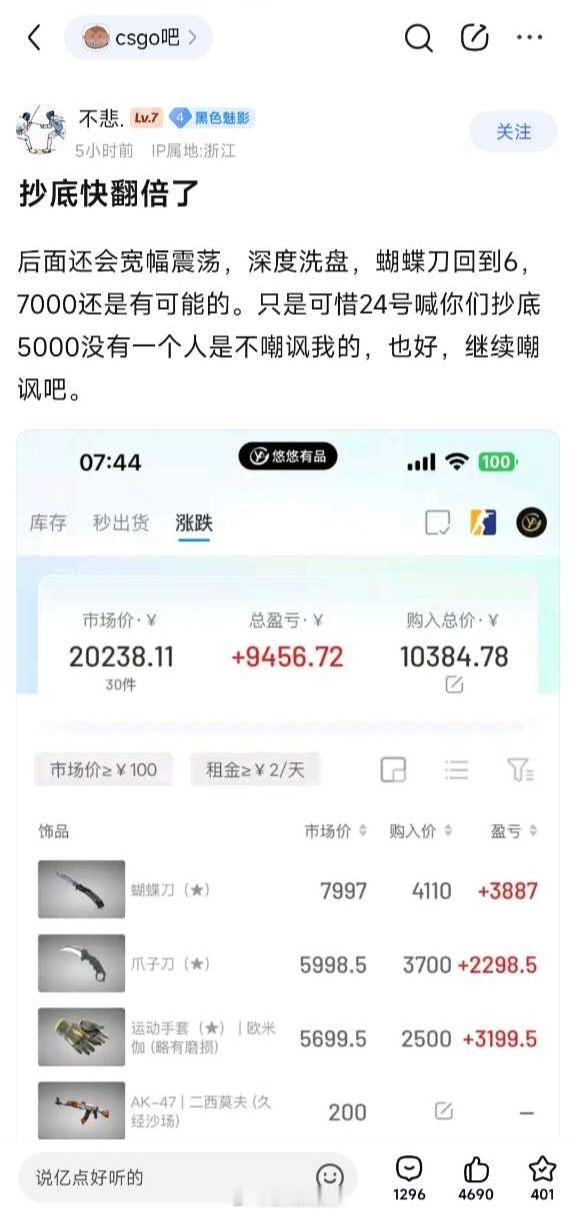 加仓！人生的巅峰（物理）在向你招手！🐰​​​