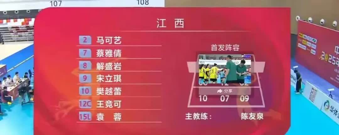 天津女排这就对了全锦赛天津女排战江西，陈方雪藏了王艺竹和张世琦两员大将，分别