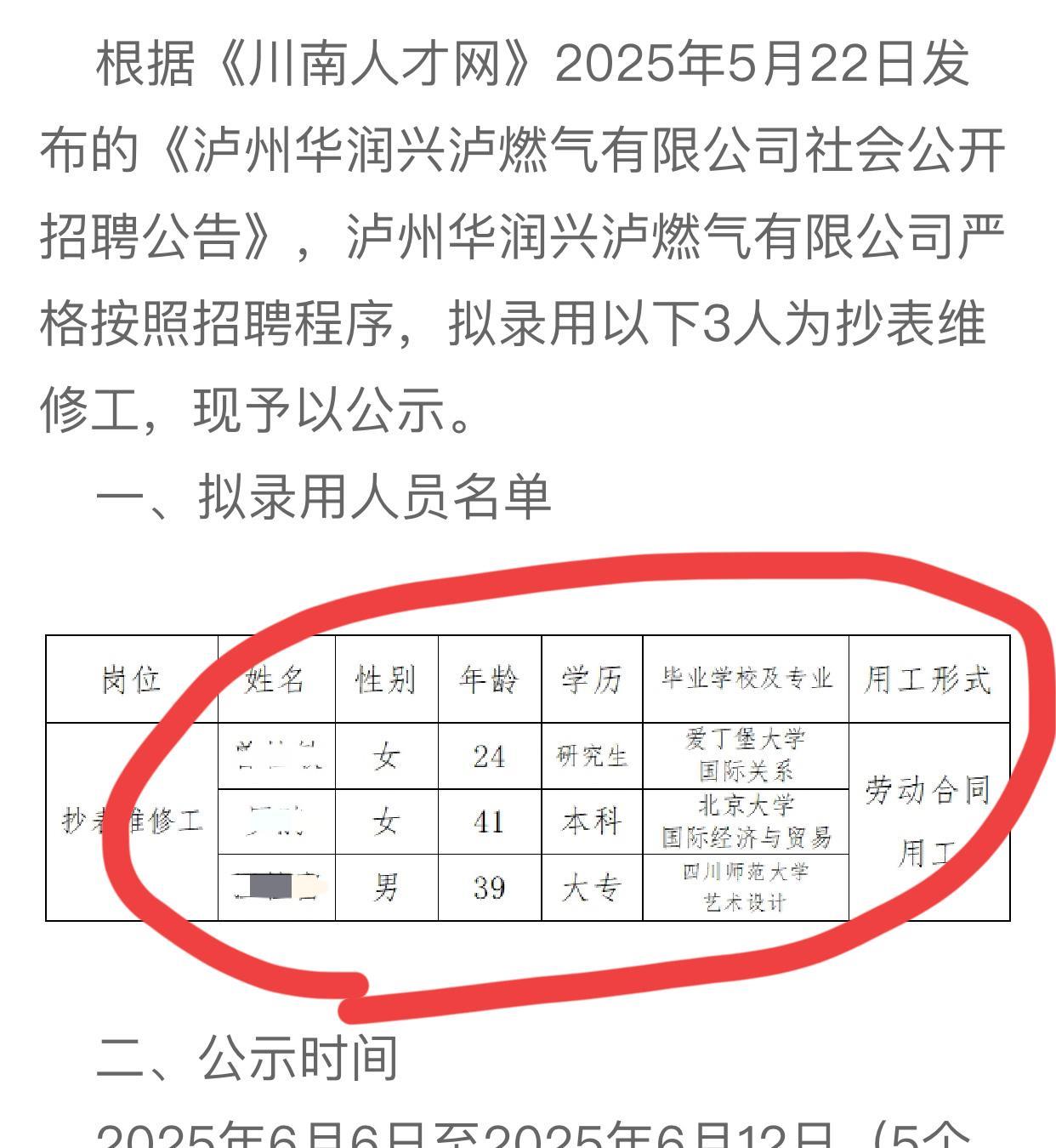 四川泸州，一燃气公司公示的抄表工招聘结果里，包括24岁爱丁堡研究生、41岁北大本