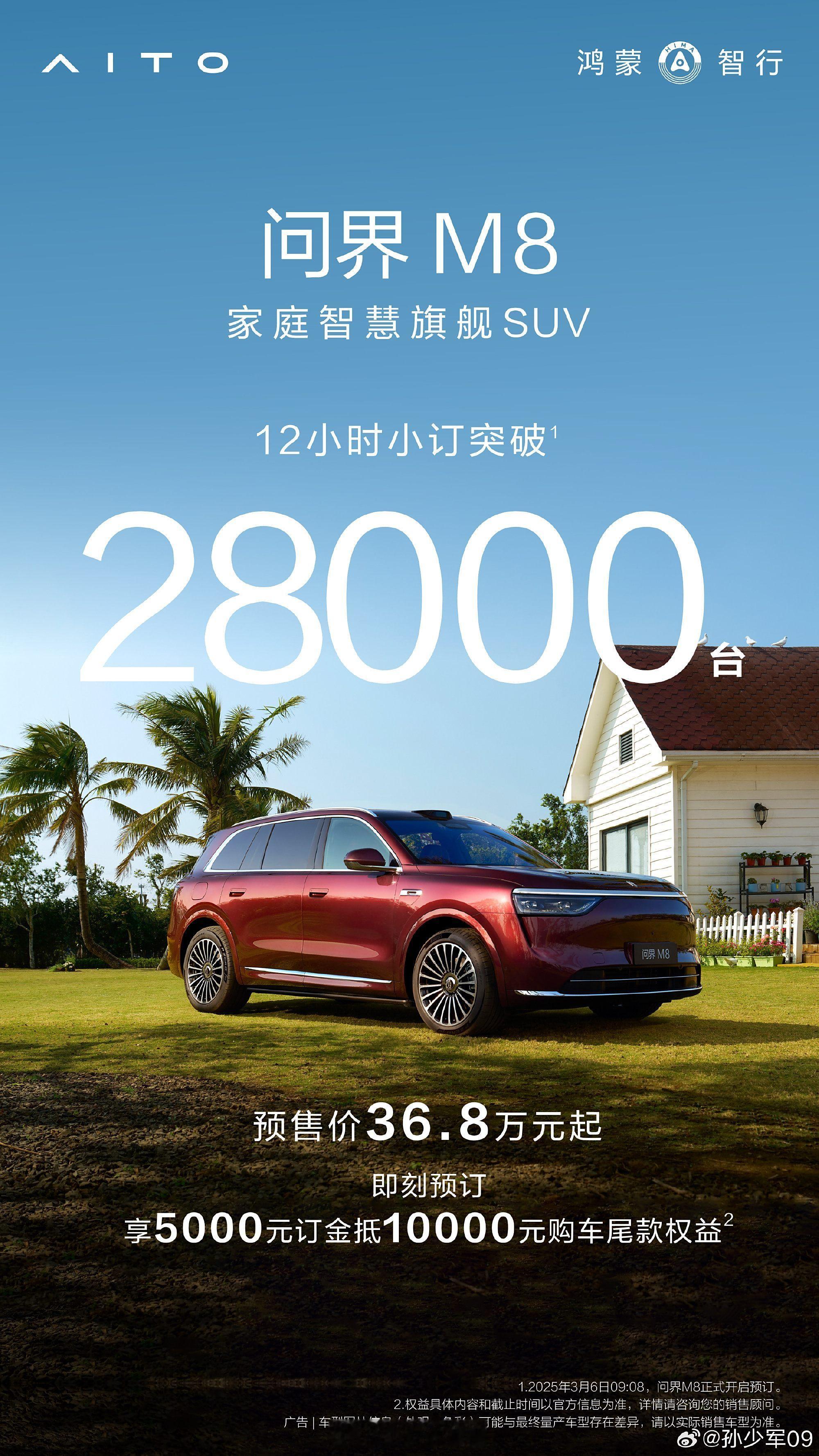 问界M812小时小订突破2.8万台葱哥大视野2025款问界M912小时小订