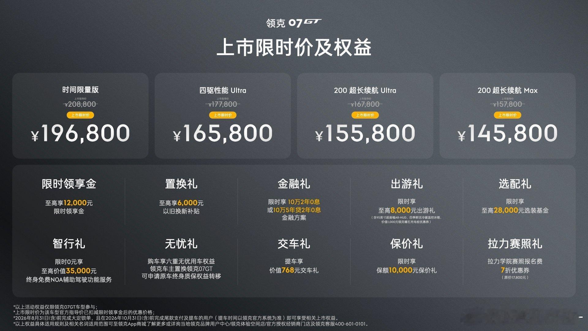 58万起 领克07 GT卖14.58万，对咱们爱自驾、看重驾驶感受的...