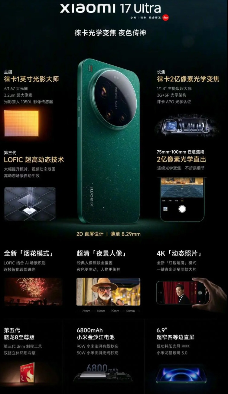 不知道刚刚有没有看小米17Ultra发布会？在看到徕卡版的xiaomi17Ul