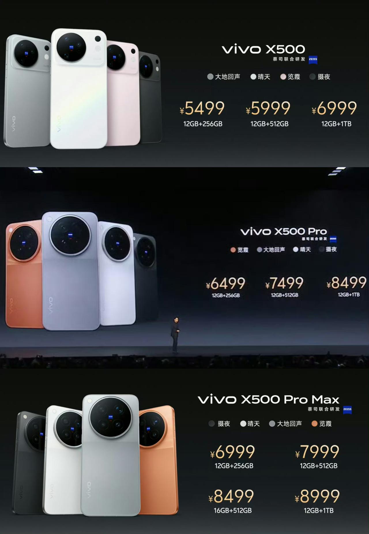 vivoX500价格出炉vivo刚刚发布了vivox500系列标准版的x5