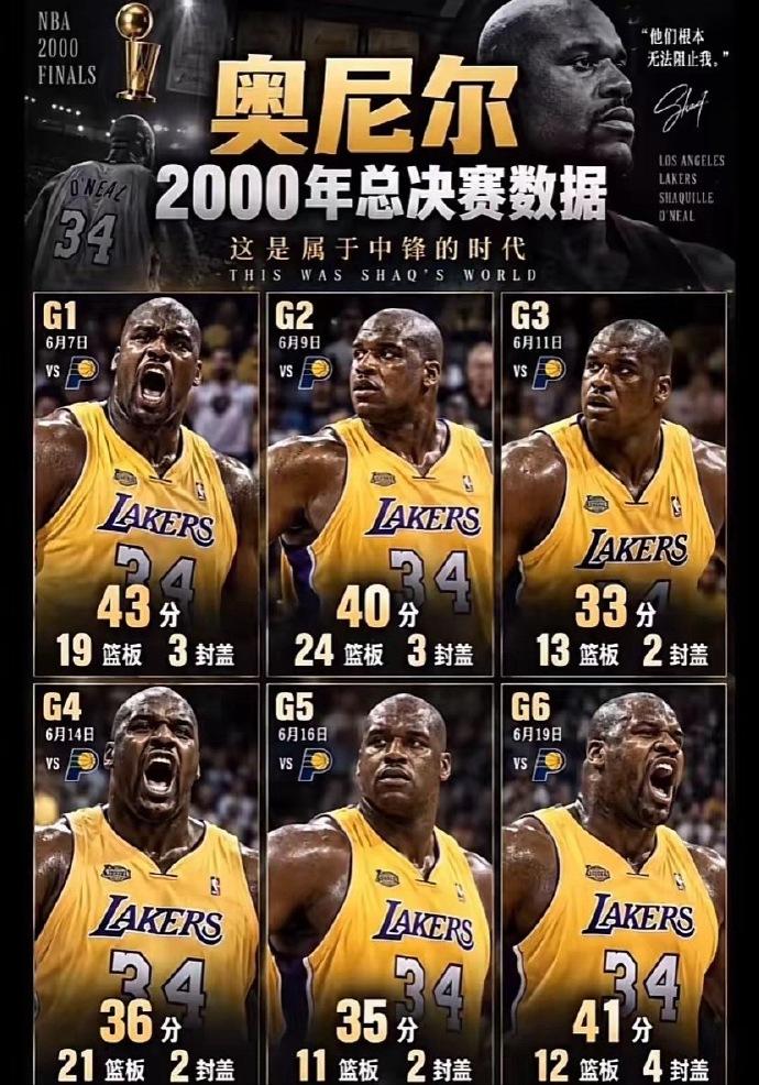 2000总决赛奥尼尔，统治力拉满的中锋时代2000年NBA总决赛，是