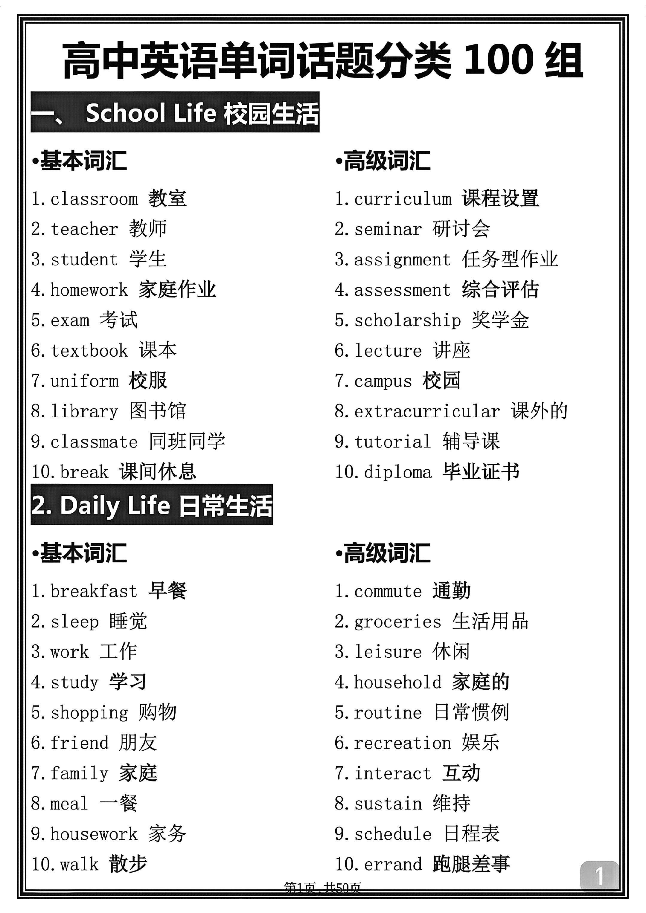 英语反反复复考的100组单词