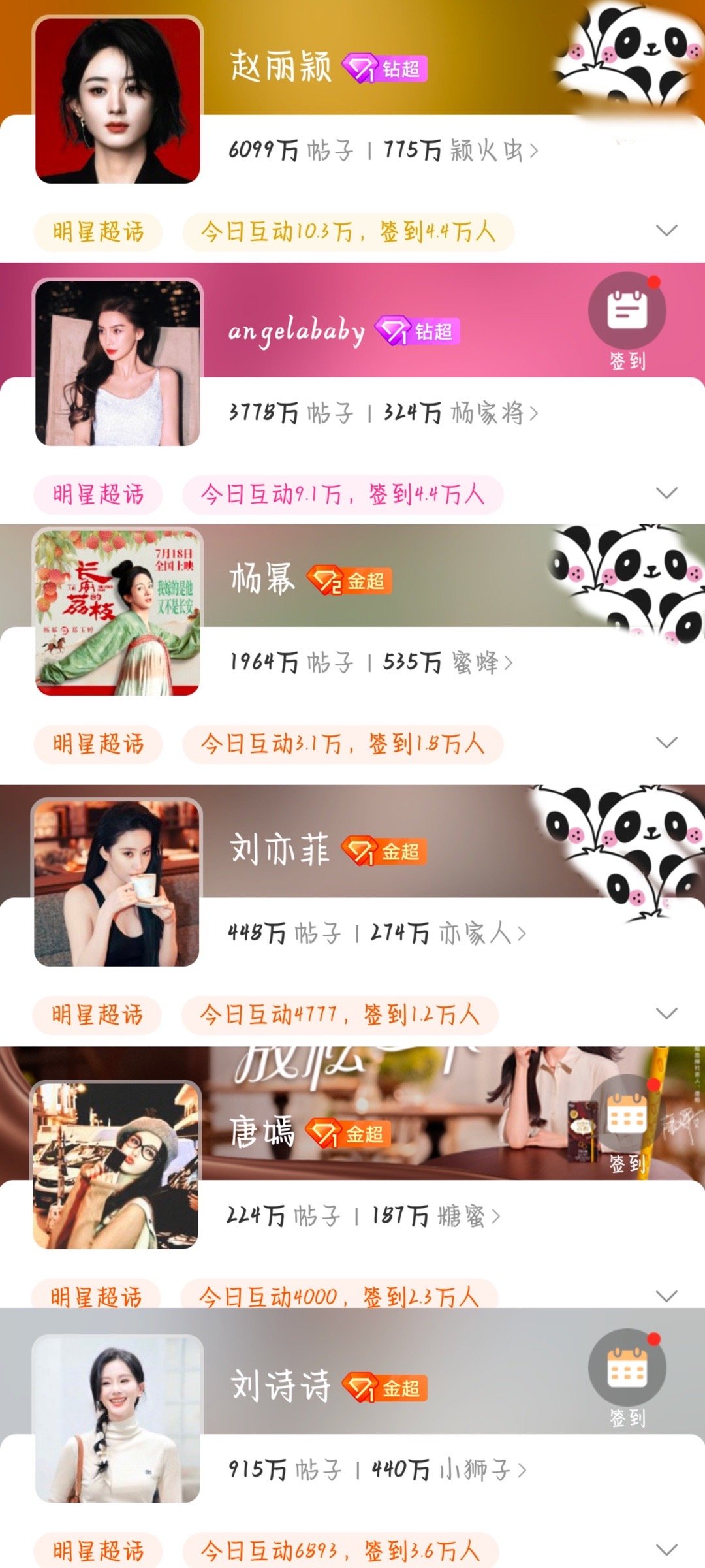 85花超话数据对比（截取同一时间对比）​​​
