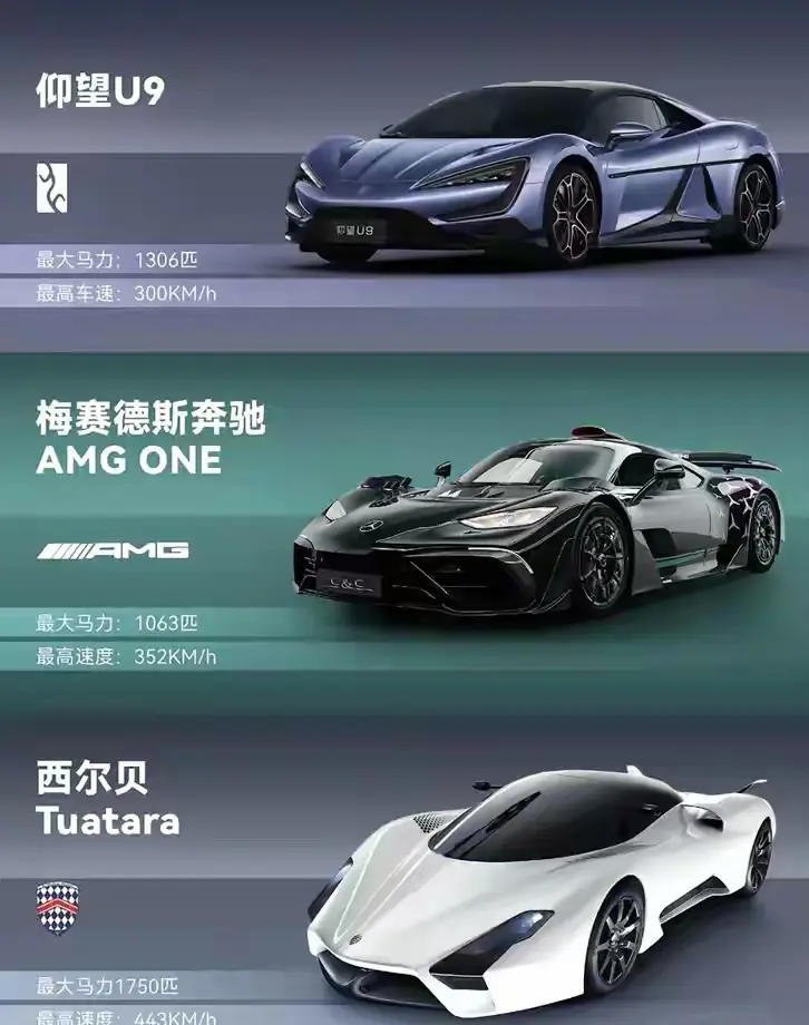 哪款跑车让你第一眼就感到惊艳？