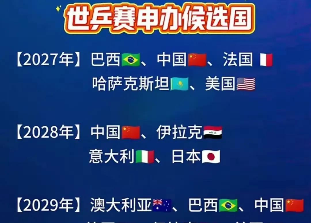 告诉大家一个不幸的消息，2027年和2029年中国世乒赛都落选了。2027年是