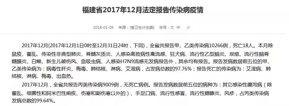 “妈妈, 我吃了这种感冒药怎么聋了呢? ”痛心! 别再这样吃药……