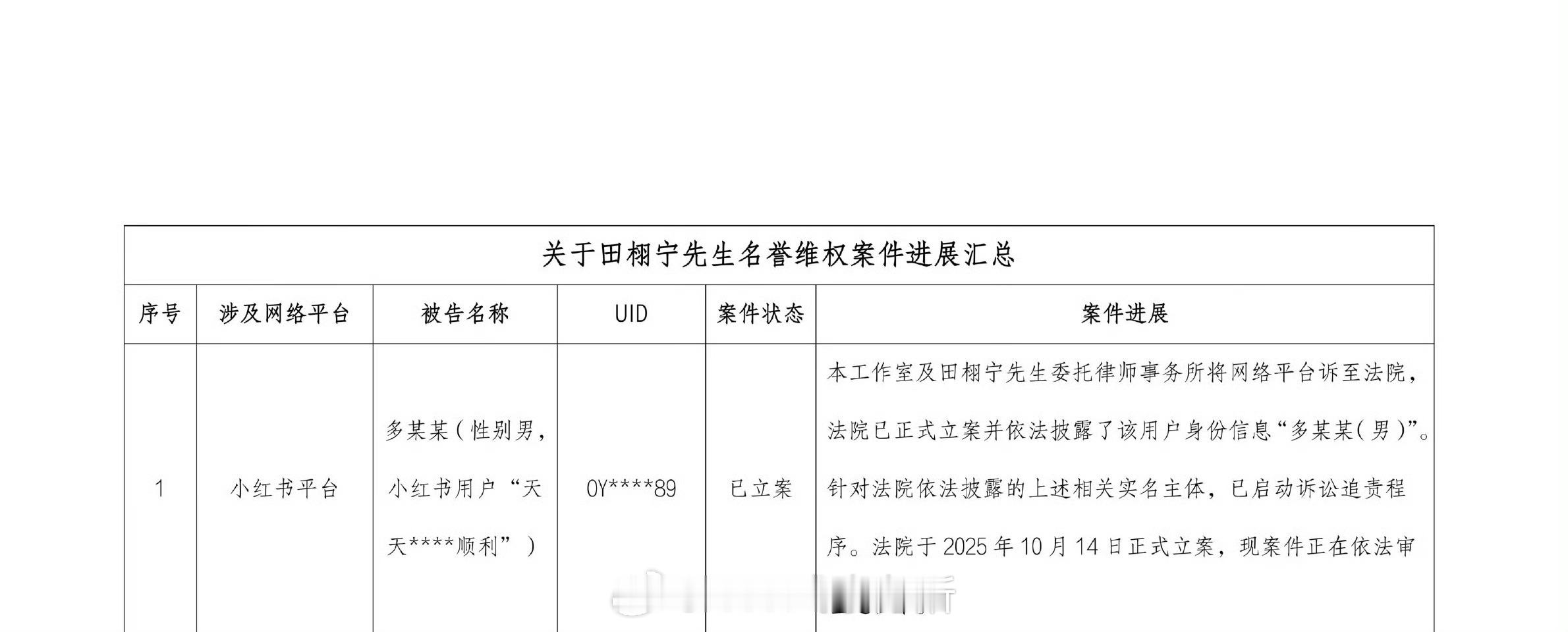 天天开心是男的，那还装嫂子[笑着哭]​​​