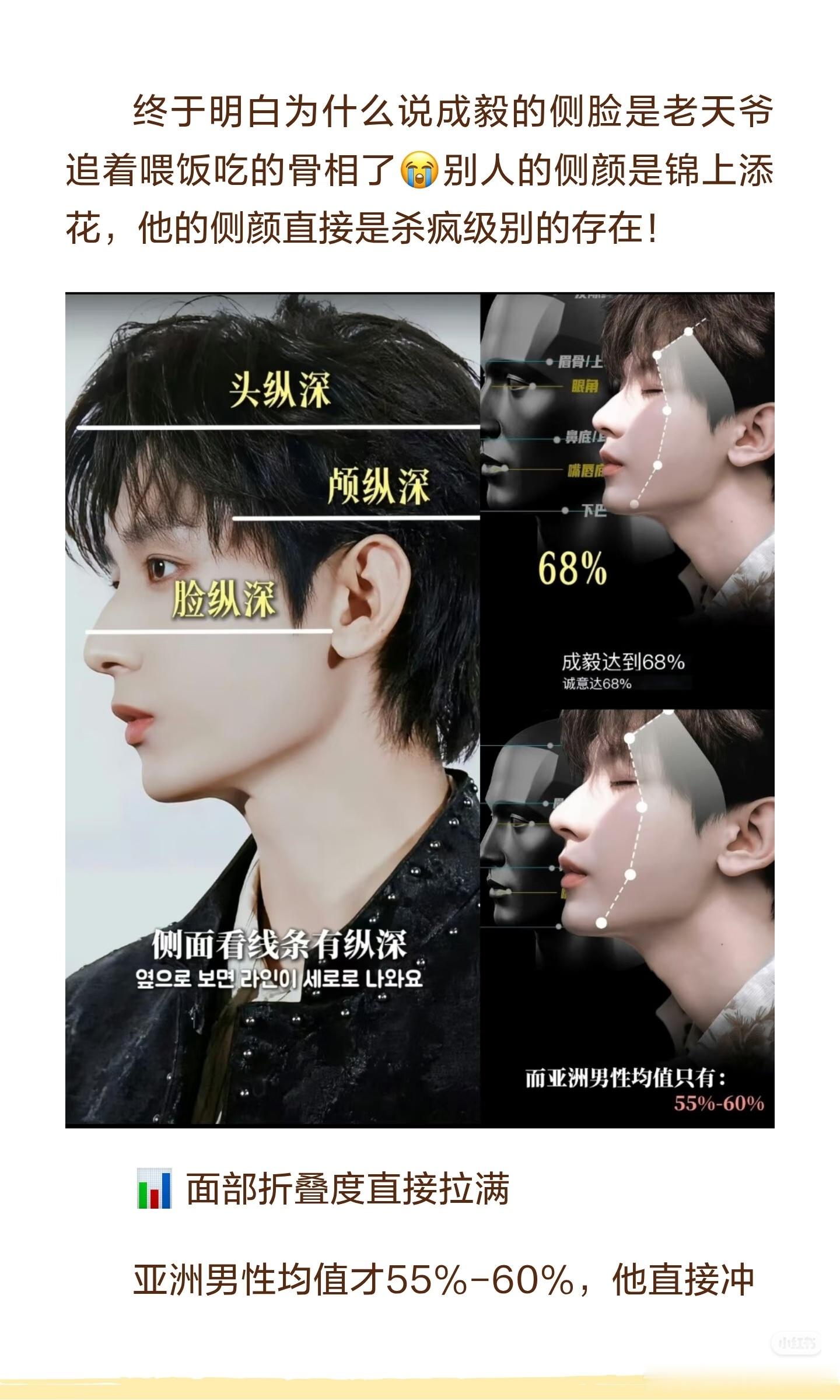 来来来，不要看摄影师精修出来的侧脸，看看动图里面的真正侧脸是什么样子？