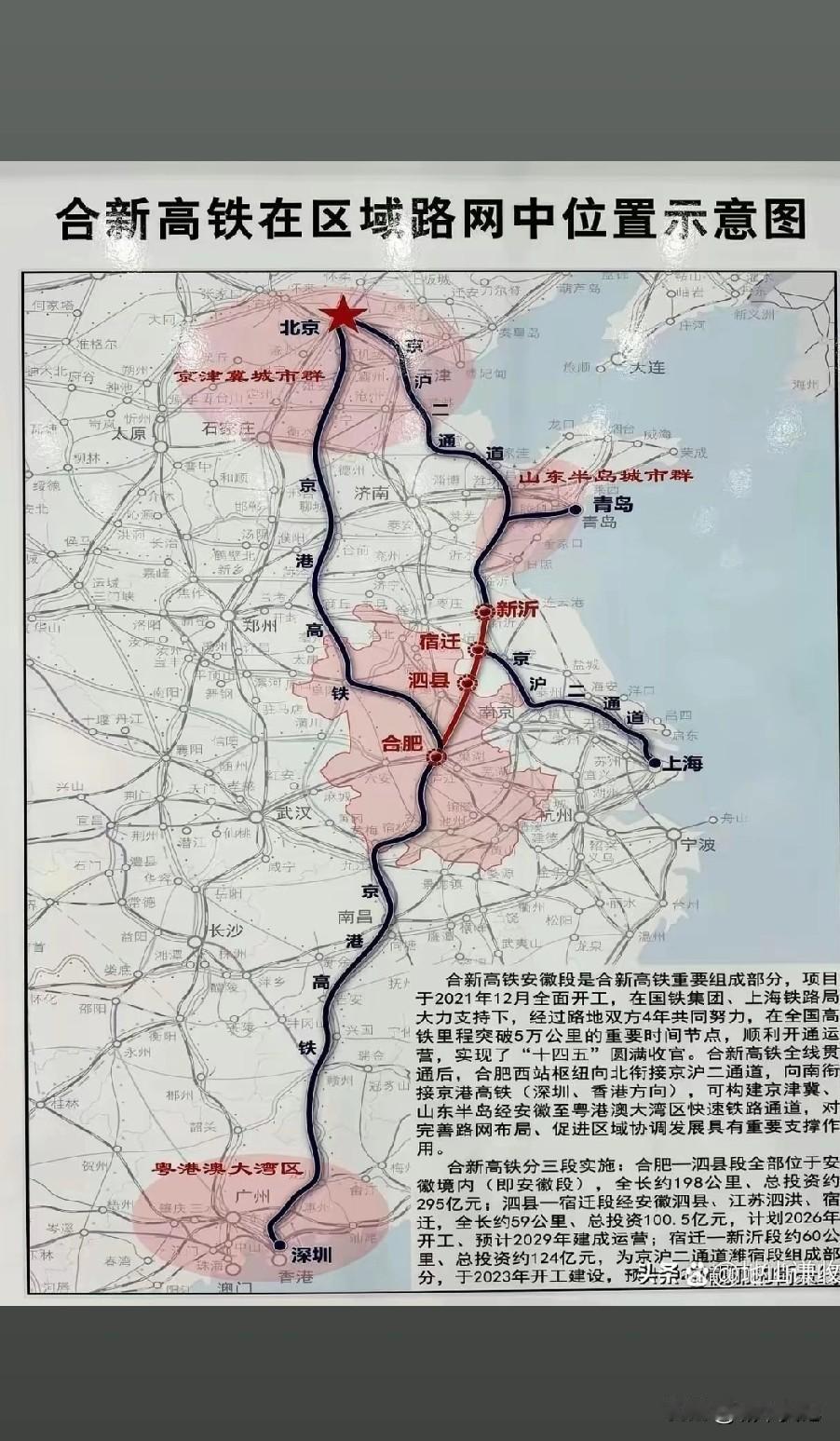 喜大普奔，普天同庆，2026已经确定合新高铁开建，江苏终于补齐了最后一段。安徽