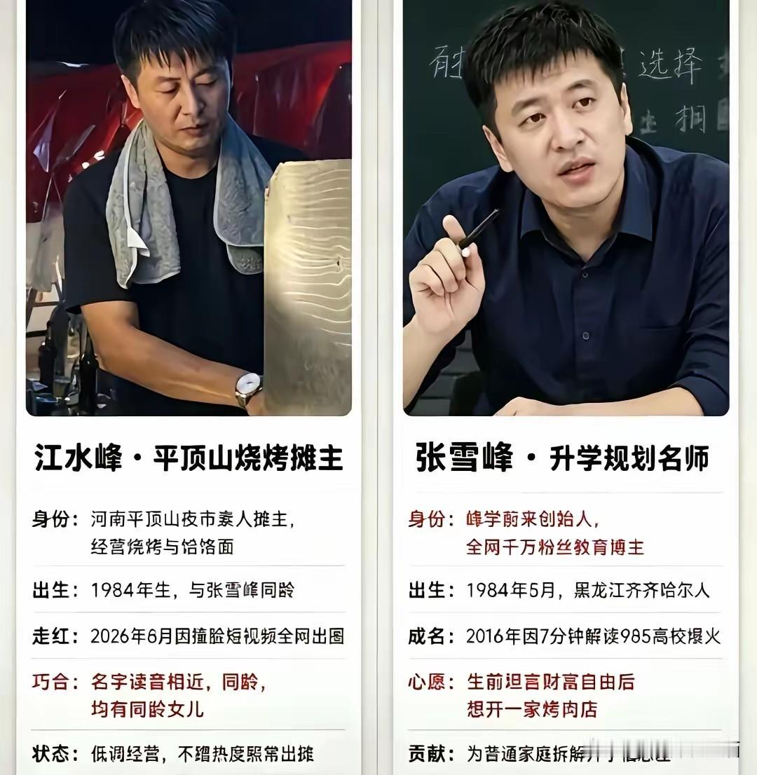 你可能不信，最近那个因为长得像张老师而爆火的烧烤师傅，根本不是网上传的那样。有