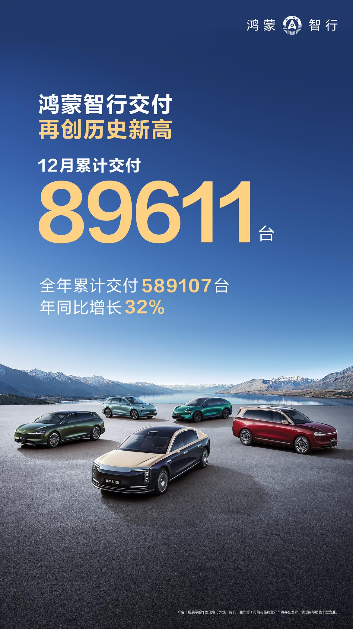 跨年夜不睡觉发战报，鸿蒙智行真有你的！全年累计交付589107台，同比增长32