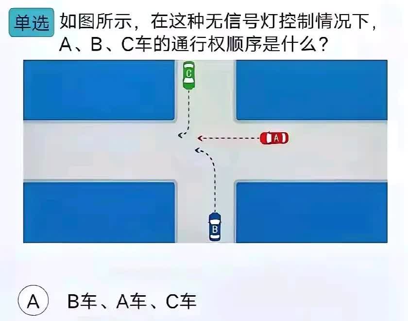 来，来，来，看过来，老司机们:如图所示，哪辆车先行？估计8、90%的