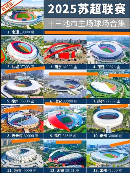 一觉醒来被江苏“十三太保”惊到！不是因苏超梗多，而是13个地级市竟全有奥