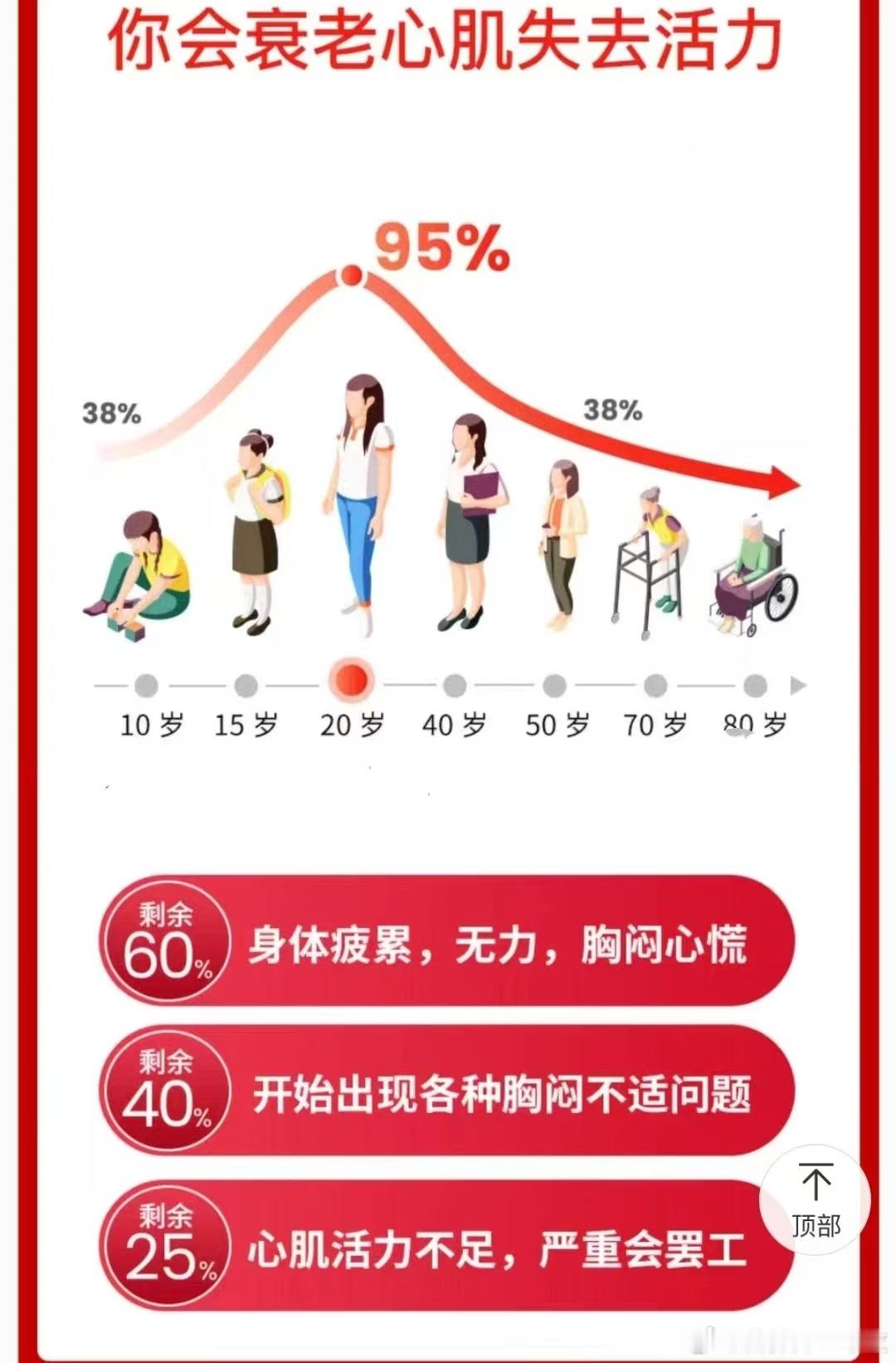 新疆的失眠客户是最难调理的，知道为什么吗？因为在新疆夜里10点还是天很亮，大部分人都是12点以后才入