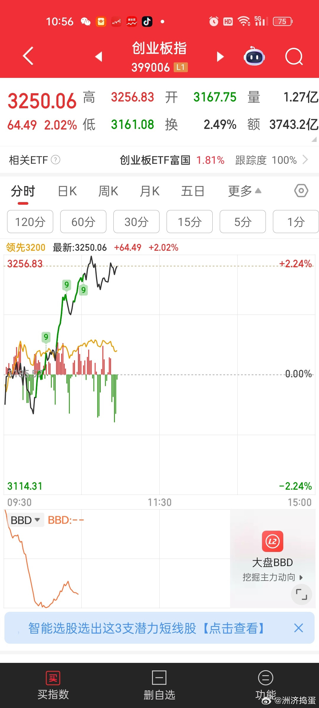 [睡觉]大市值坑个股。。。易中天胜，还得加上宁王，阳光电源。。十大市值权重，感觉