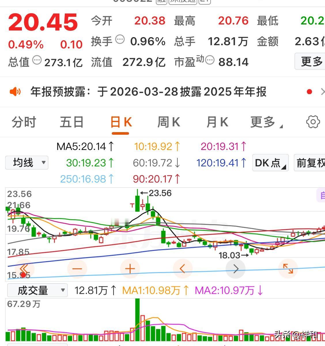 这两支都是一路小阴小阳，会不会冷不丁的来个板。（红莲心科）（桦风化学）（谐音）不