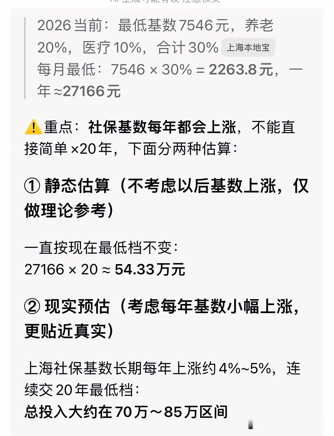 你知道想在上海退休，顺利拿到退休金，并享受医保，需要自己缴纳多少钱么？看到具体