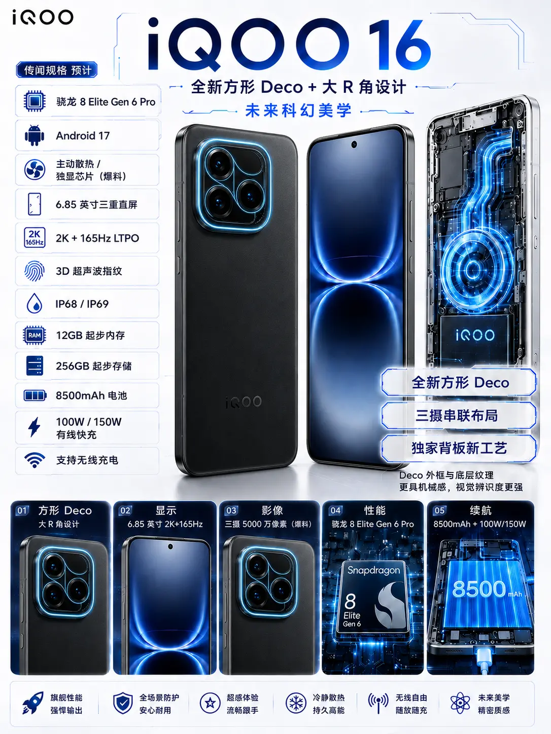 iQOO 16 新机外观超前瞻。全新方形 Deco + 大 R 角设计...