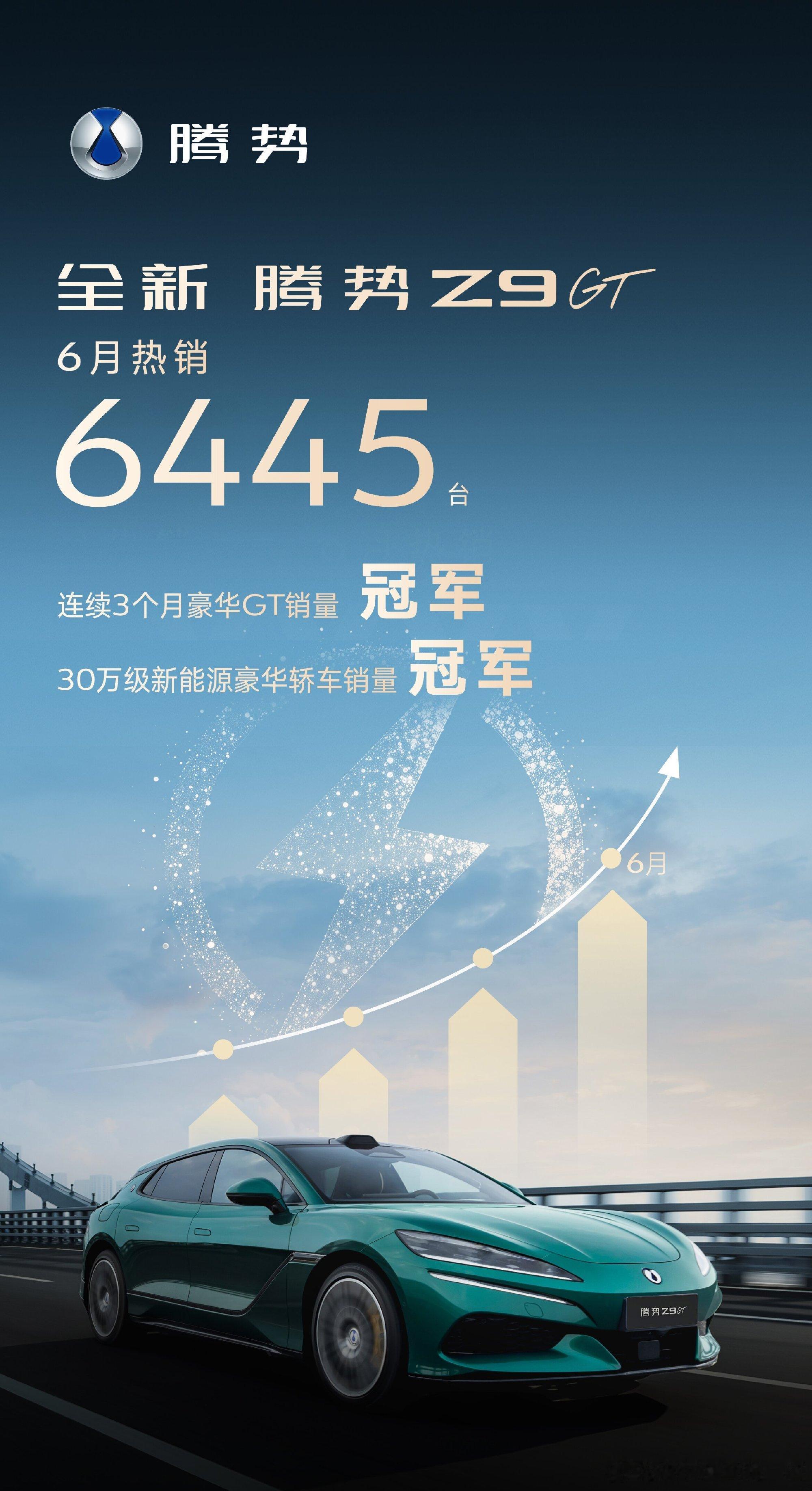 丝路实测背书，腾势Z9GT月月热销腾势6月交出亮眼销售成绩单，全系销量...
