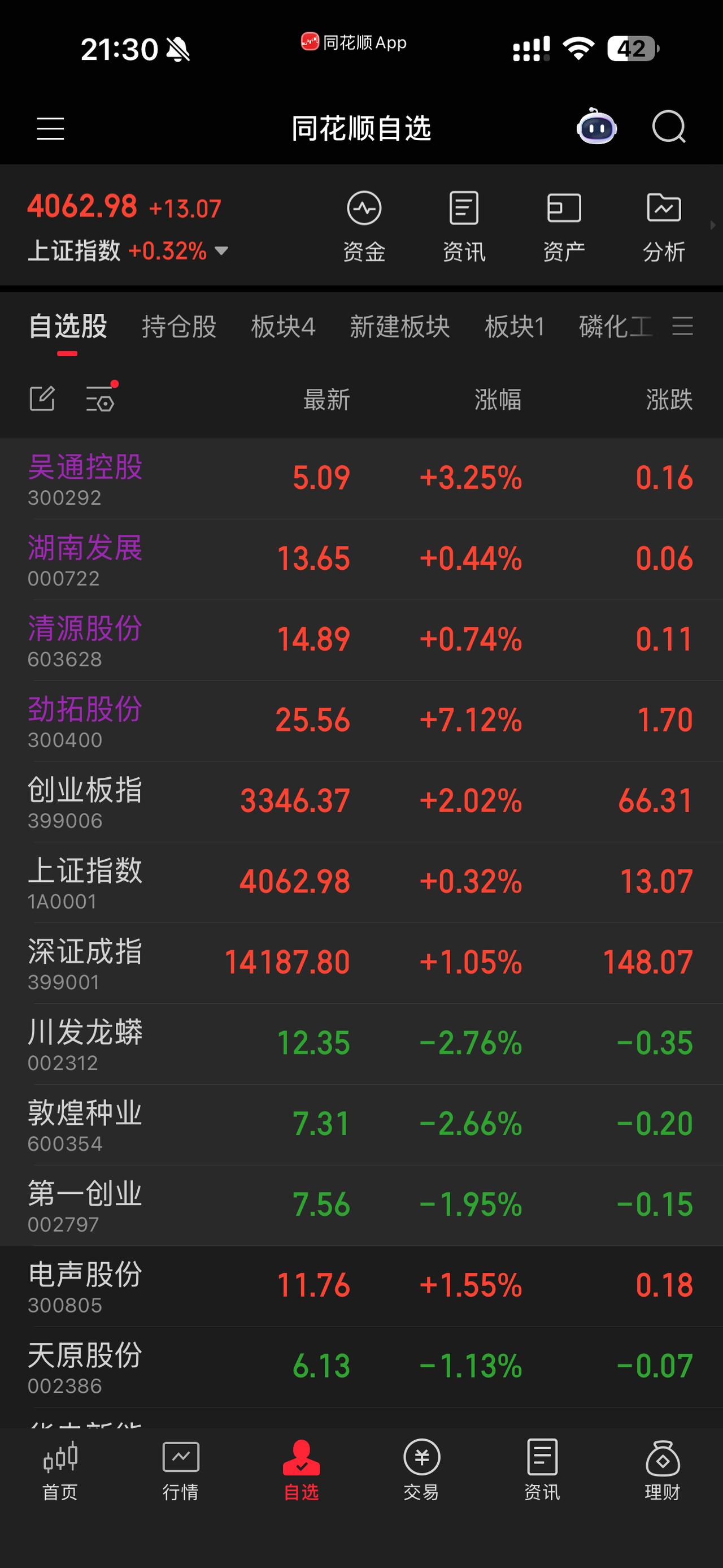 这四只票的硬核现状+结论🥇第一名：劲拓股份(300400)——最强进