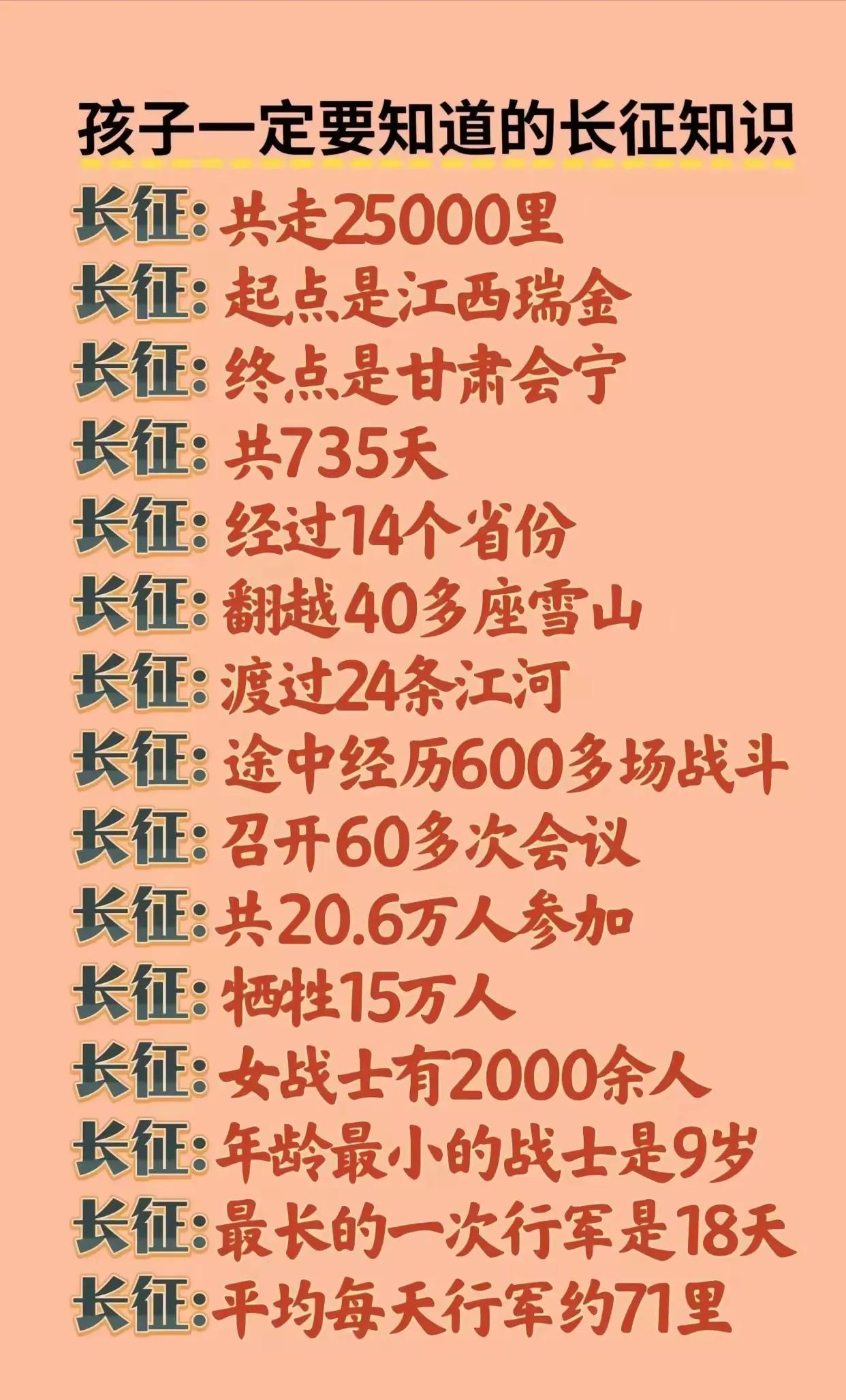 孩子一定要知道的长征知识（简明扼要）1.时间跨度:1934年10月至1936