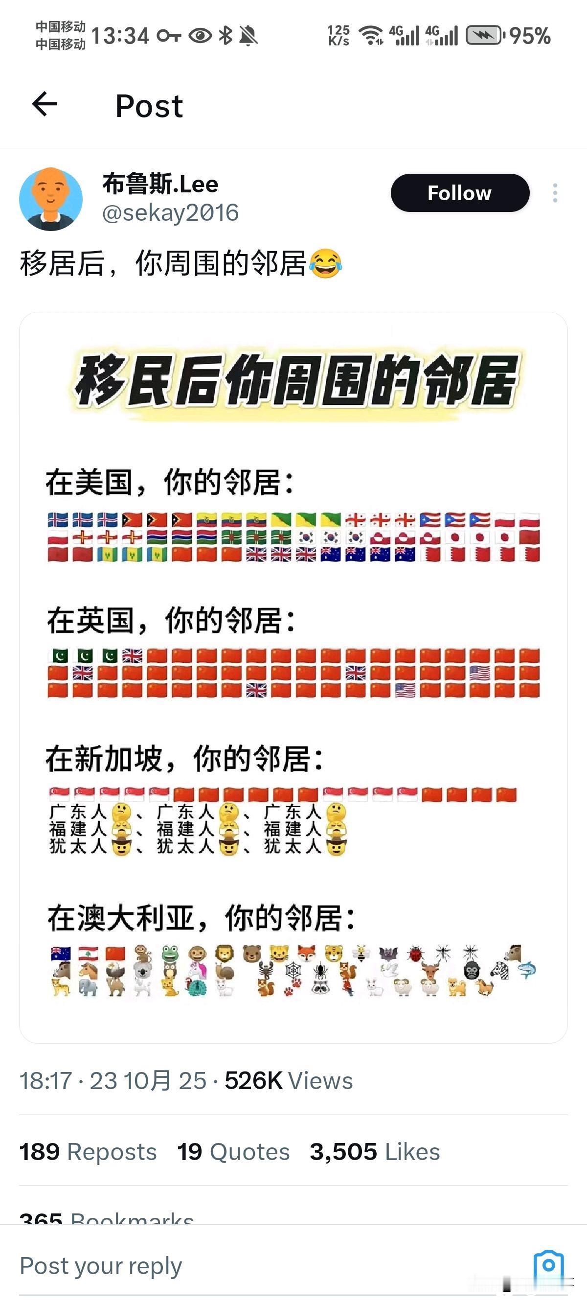 移民后，你周围的邻居[笑着哭]