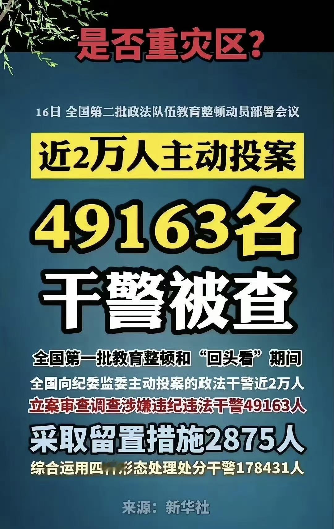 205年反腐斗争取得重大胜利！已经有63名省部级领导被查！军队和警界反腐斗争也是