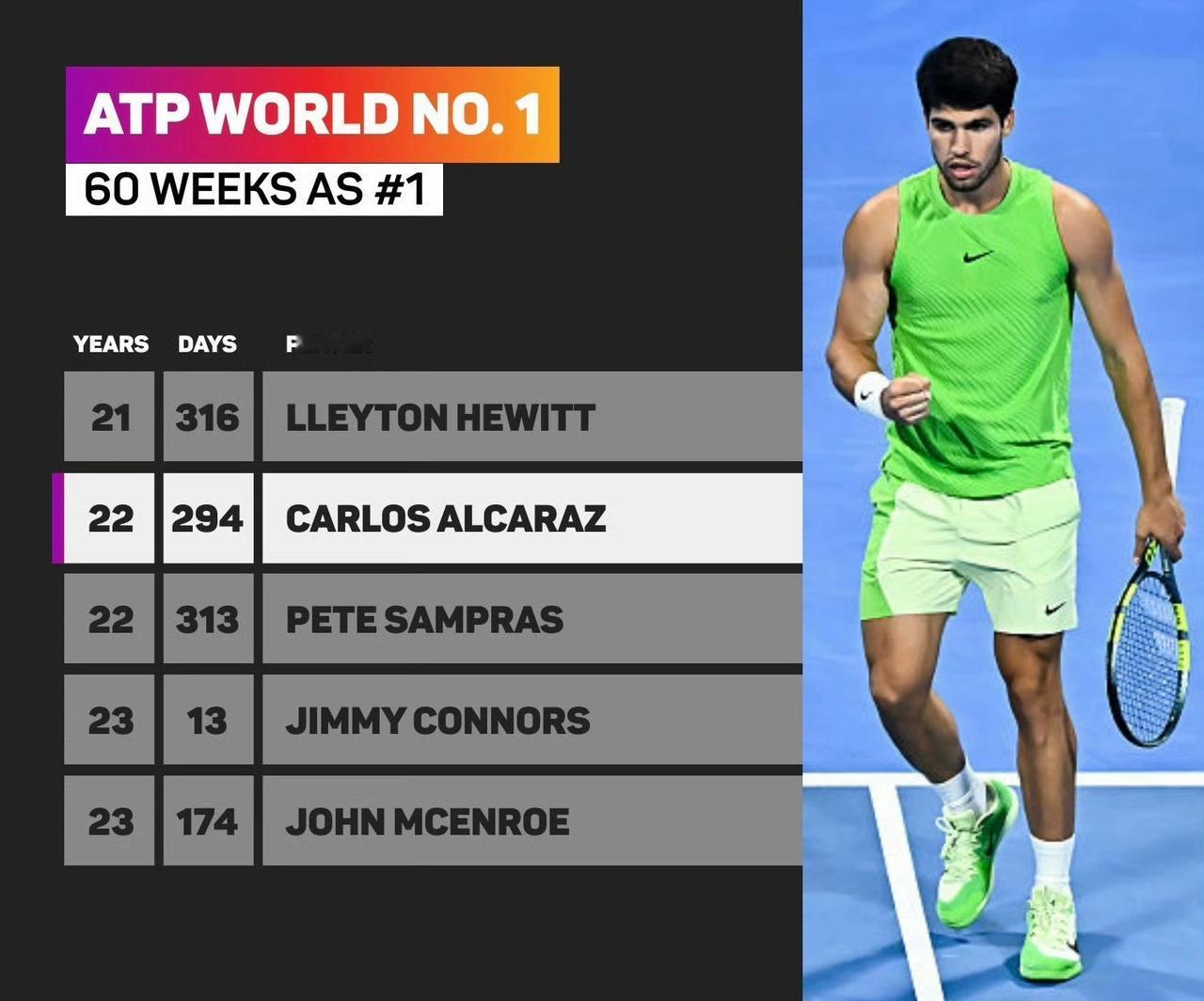 阿卡今年对阵男选手12胜0负，对阵女选手0胜1负。你们知道这个幸运女选手是谁吗