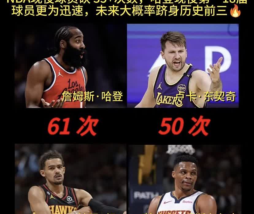 哈登在NBA现役砍35＋分次数榜排第一，61次的成绩相当惊人。就说2025年4月