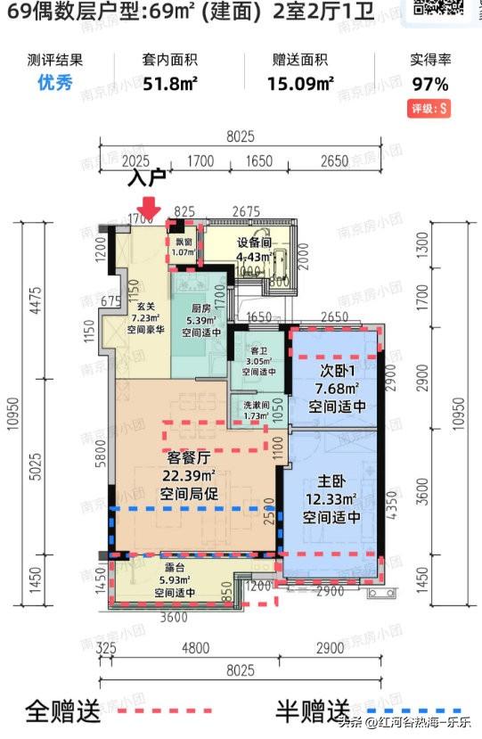 其实从四代宅的面积越来越小，也能看出来楼市里面的需求还是在不段的萎靡。当开发商