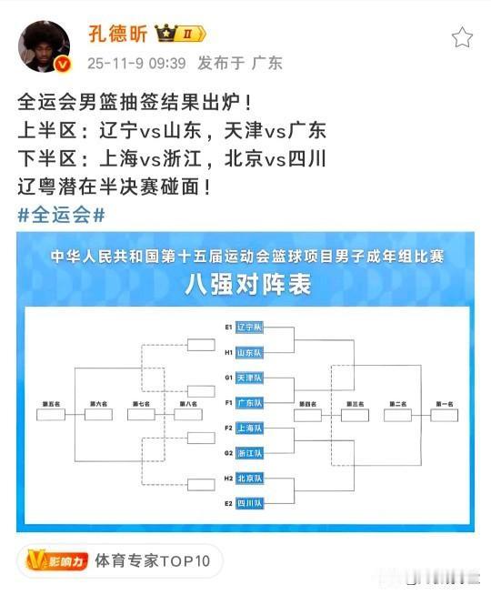全运会男篮分区公布，辽粤同半区，我是不理解，凭什么辽宁先对广东再对四川，感觉有点