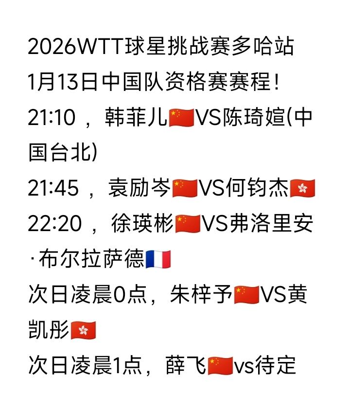 多哈球星挑战赛今日（1月13日，周二）赛程！2026WTT球星挑战赛多哈站1月