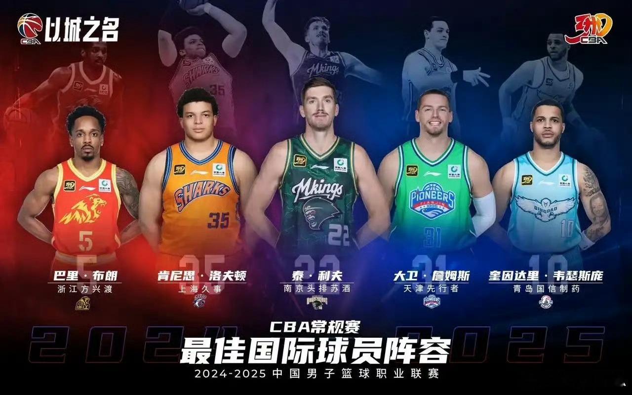 【CBA新赛季限制外援更换次数】CBA限制外援更换次数据直播吧，联赛公司在当日