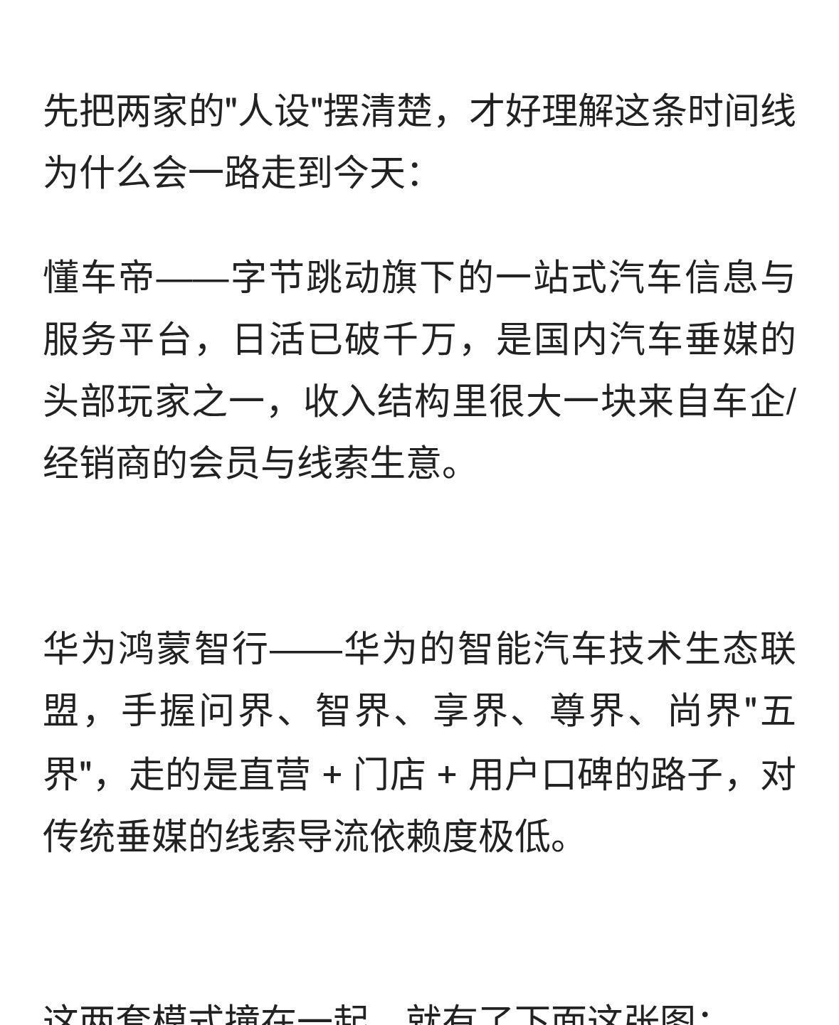 懂车帝VS鸿蒙智行：扒一下两家恩怨这次受伤的是江淮